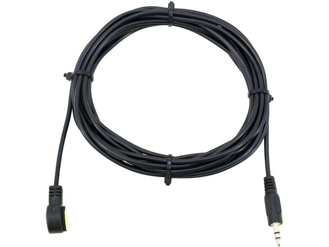 Extensão OMNITRONIC IR Extension for LUB-27