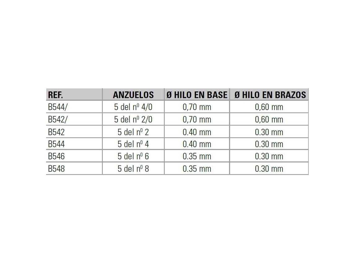 Evia Flashing Rig Luminous 5 Pcs