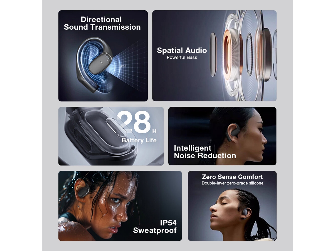 Auriculares Bluetooth Blitzwolf Bw V49 Uxos Com Áudio Espacial, Graves Potentes, Tom Directin, Redução De Ruído Inteligente, Chamadas Em Hd, Conforto Para