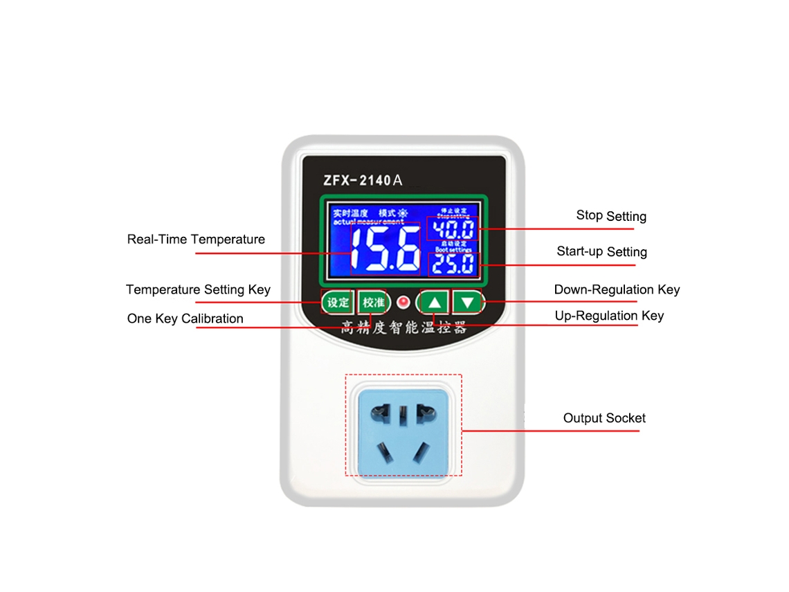 Yuru controlador de Temperatura Digital Inteligente Zfx 2140a Alta Precisão Sensor Ntc para Geladeira Freezer Incubação
