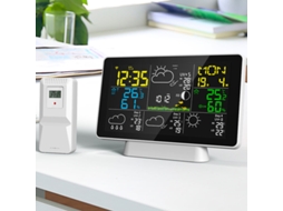 Ventilador de Mesa MDUG com Alta Velocidade e Visor Digital