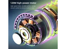 Aspirador de Mão Sem Fio 7000pa 120w 2200mah Portátil para Carro e Casa Seco/úmido