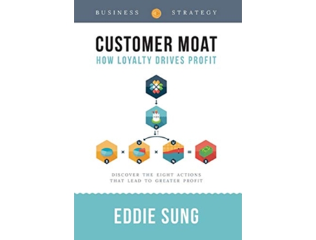 Livro Customer Moat How Loyalty Drives Profit de Eddie Sung (Inglês)