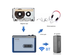 Aetheria ezcap215 Reprodutor de Fita Cassette Portátil Bt 4.2 com Inversão Automática e Fones de Ouvido