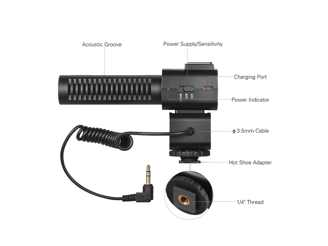 2026 micrófono Externo 3.5mm para Cámara Dslr, Camcorder, Iphone 6 Accesorio de Grabación Estéreo