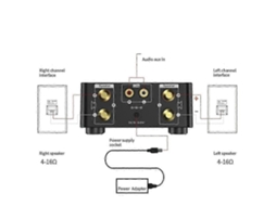 Amplificador De Áudio Digital Bluetooth 5.0 De 50 W + 50 W (100 W) Na Cor Cinza Prateado.
