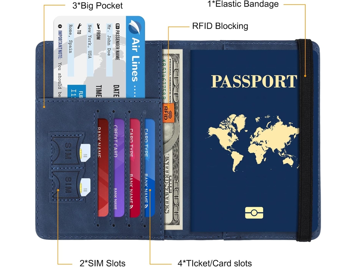 Porta-passaporte De Viagem, Cor Azul, Compartimentos Para Cartões E Documentos, Uso Prático Em Embarques, Hotéis E Trajetos Internacionais