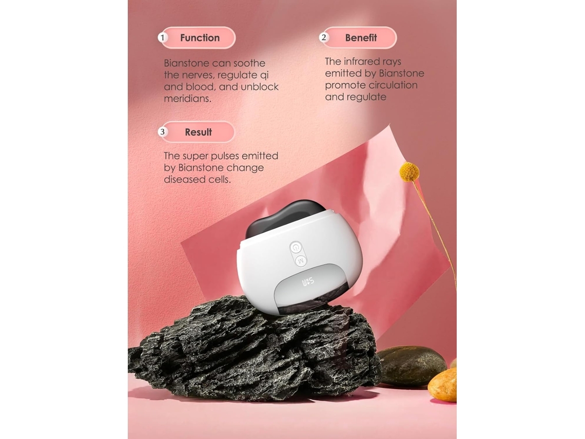 Ferramenta Facial Gua Sha Ferramenta De Escultura Facial Ferramenta De Massagem Facial Com Calor E Vibração Elétrica 5 Modelos Dispositivo Yunzii