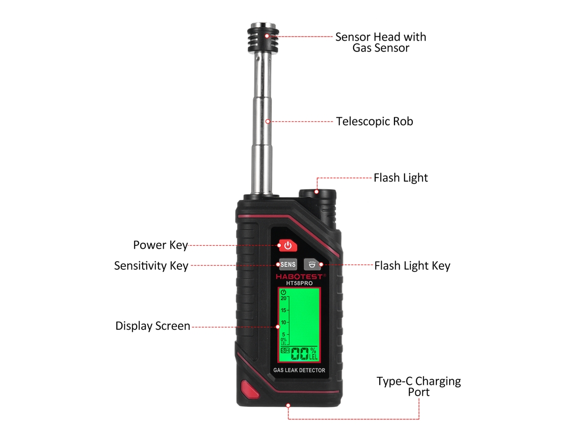 Detector de Vazamento de Gás Habotest Ht58pro com Sonda Telescópica para Gás Natural Propano Butano Combustível Casa Rv