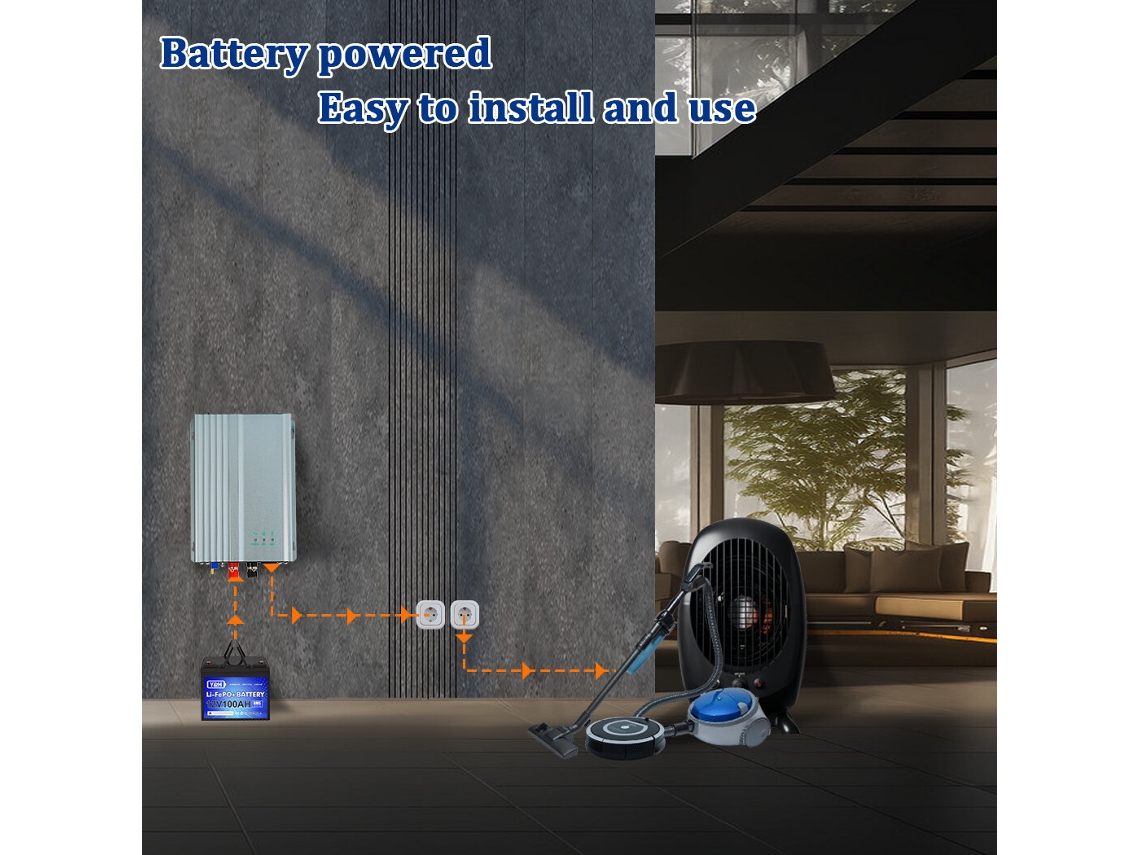 12vyh Microinversor Mppt 500w Conexão Rede Elétrica 12/24vdc 220vac Onda Senoidal Pura Painéis Fotovoltaicos Ajuste Descarga Bateria
